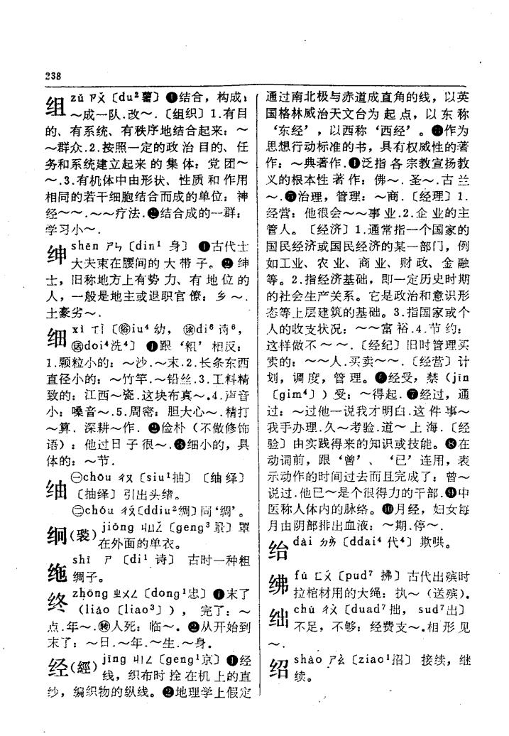 组