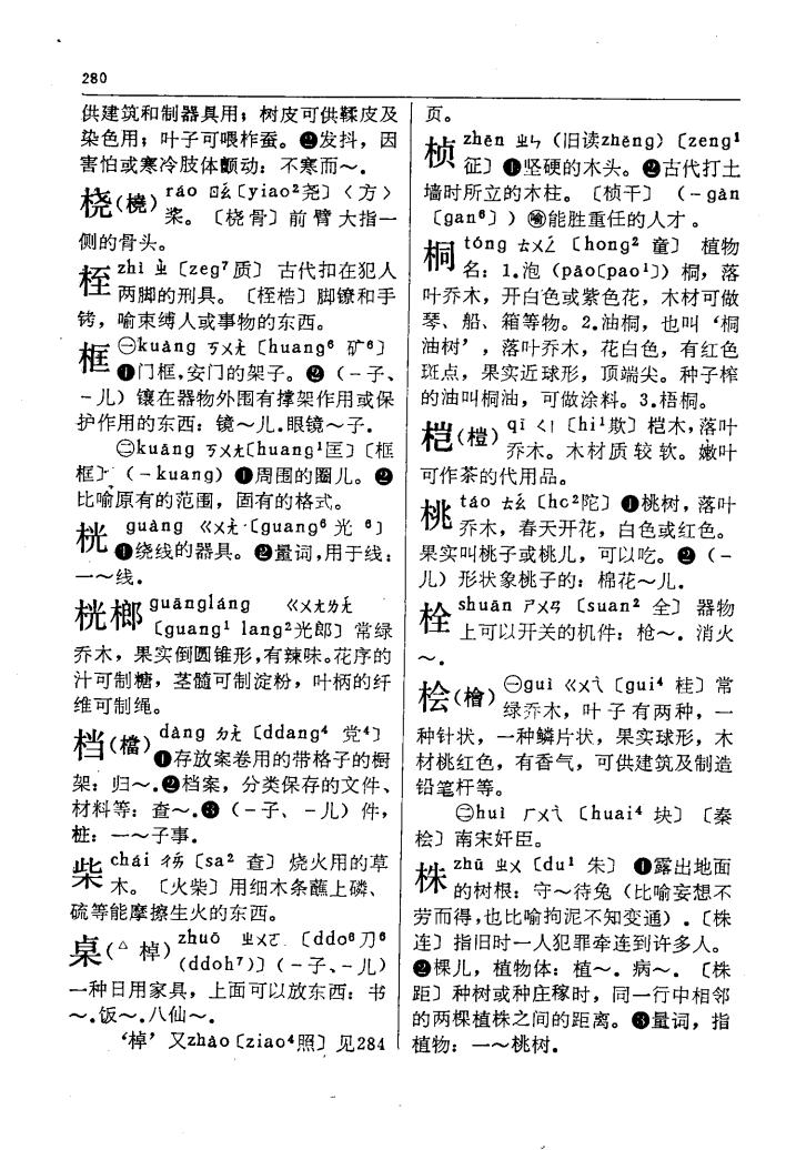 桃