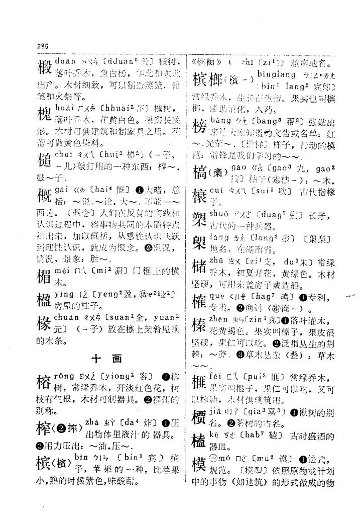 模