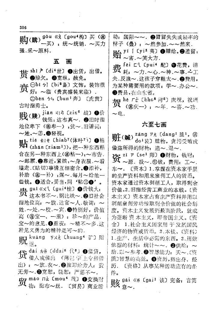 资
