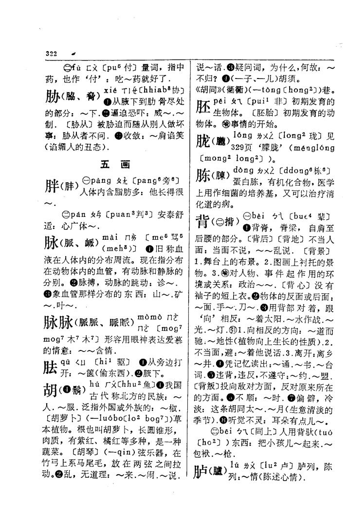 背